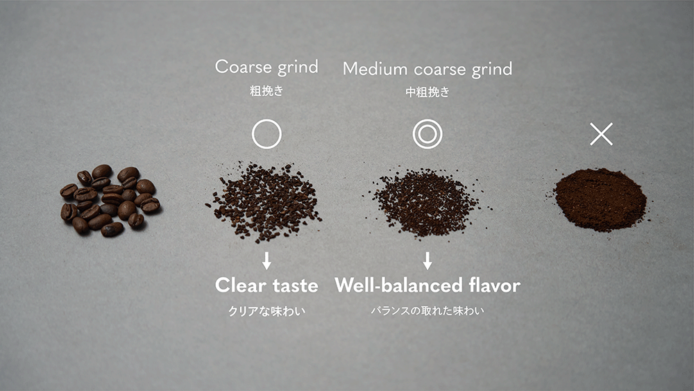 Overview of recommended grind size for the Cerapotta coffee filter