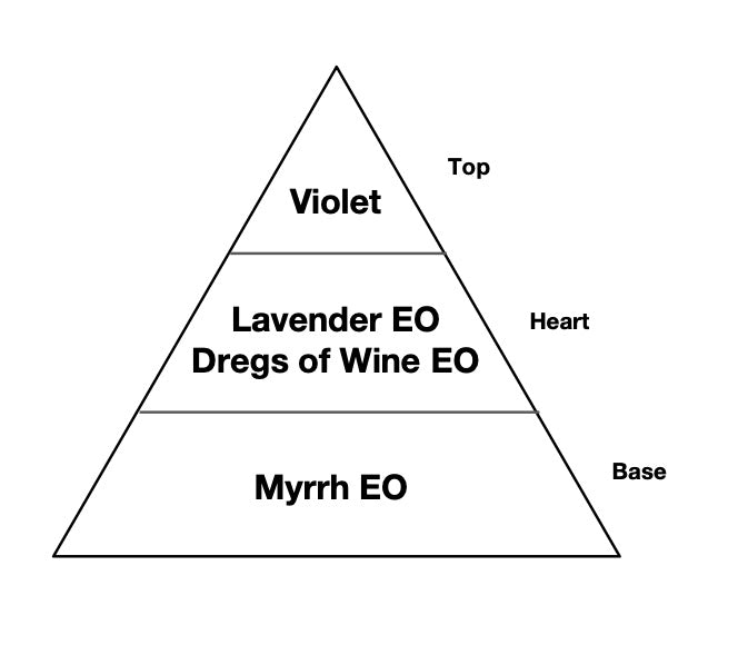 Geurpiramide Amethyst met top, hart en basis: viooltje, lavendel en mirre-olie